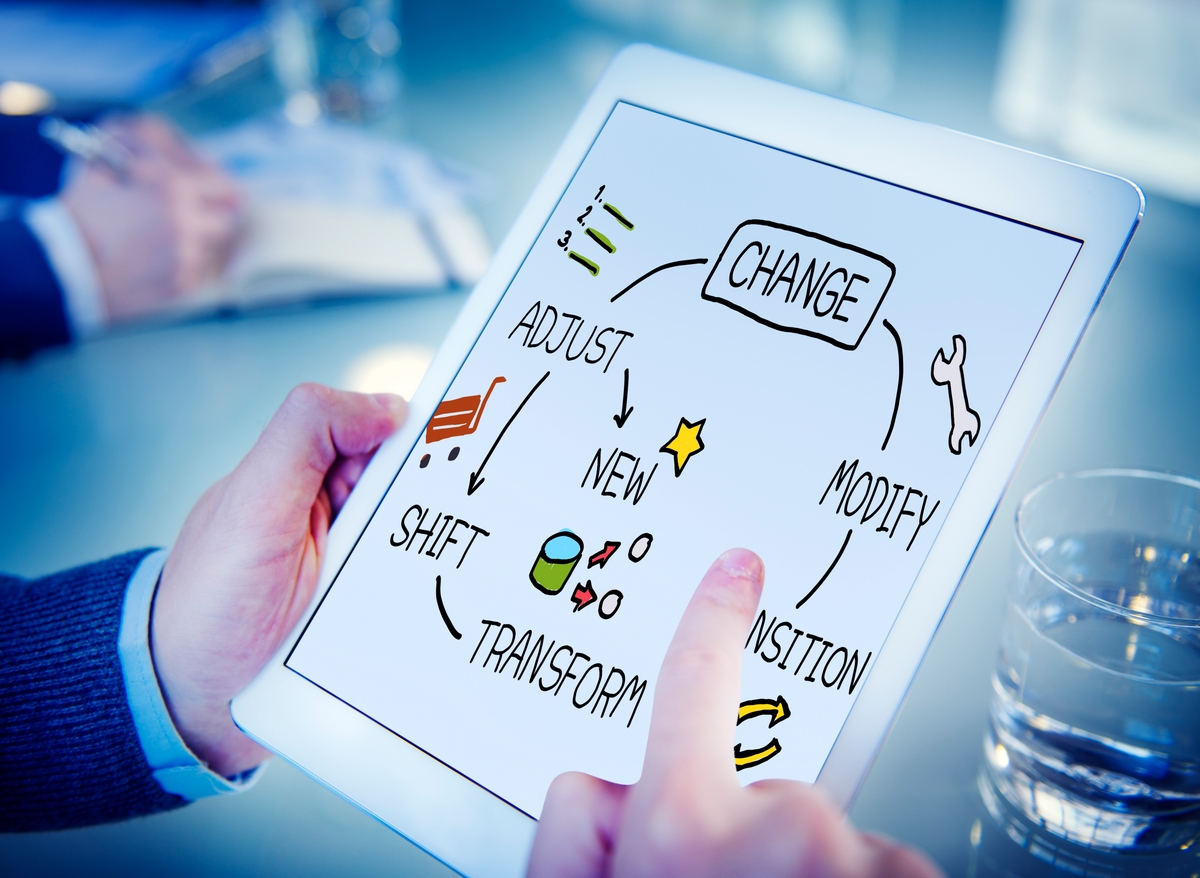 Digital Learning Fail Failed Digital Transformations: Learning from High-Profile Missteps ...